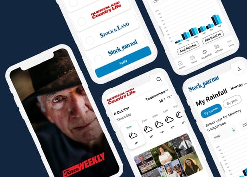 Media and Publishing App Development
